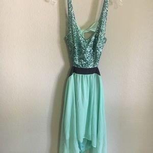 Mint Sparkle Dress